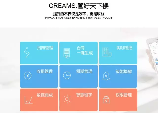 CREAMS园区管理软件系统